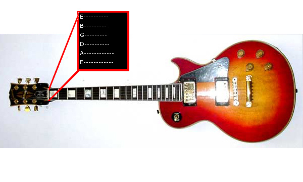TabGuitar.jpg