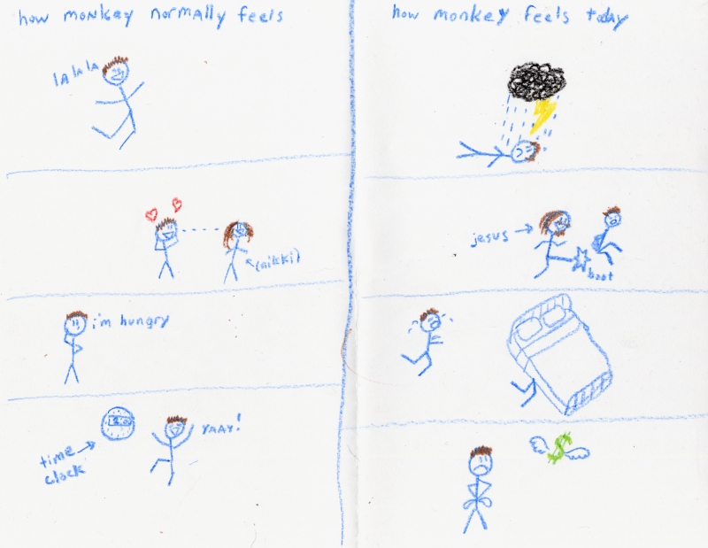 2004-08-11 - Monkey's day.jpg